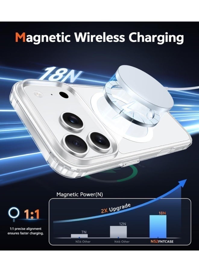 جراب لهاتف Apple iPhone 17 Pro-Max: جراب هاتف مغناطيسي شفاف مع واقي شاشة متوافق مع Magsafe Slim Anti-Yearing ومضاد للصدمات ومضاد للاصفرار (شفاف) - Image 2